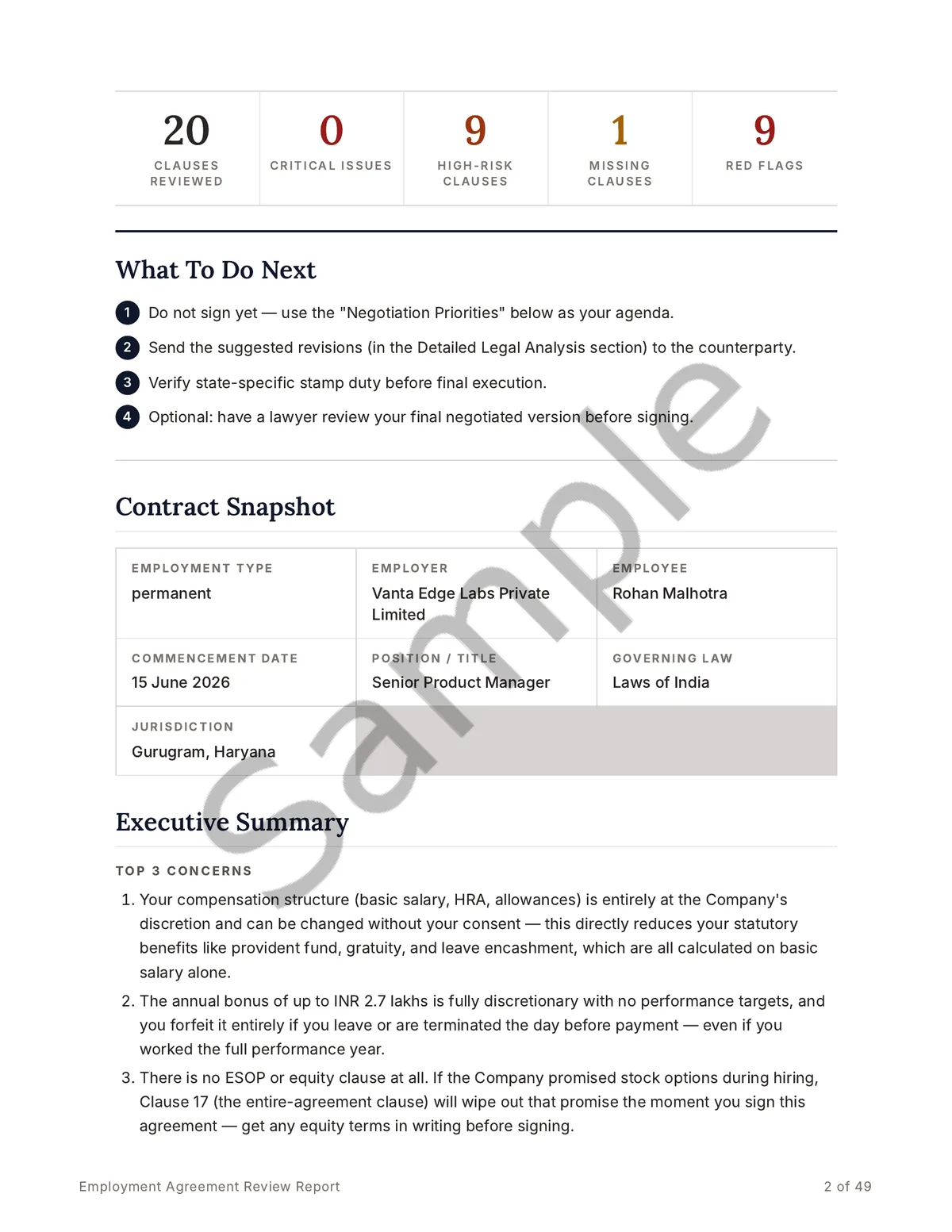 Sample report page showing the metrics dashboard — 20 clauses reviewed, 9 high-risk clauses, 9 red flags — with the contract snapshot and executive summary.