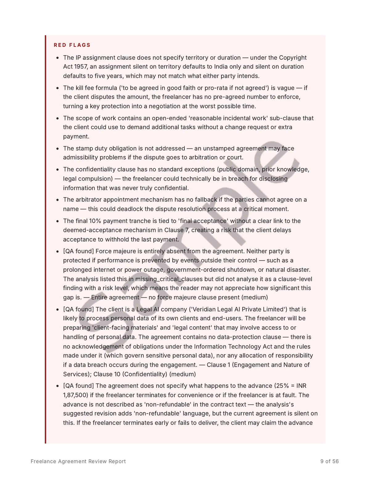 Sample report page listing red flags found in the agreement, including a vague kill-fee formula and uncapped confidentiality liability.